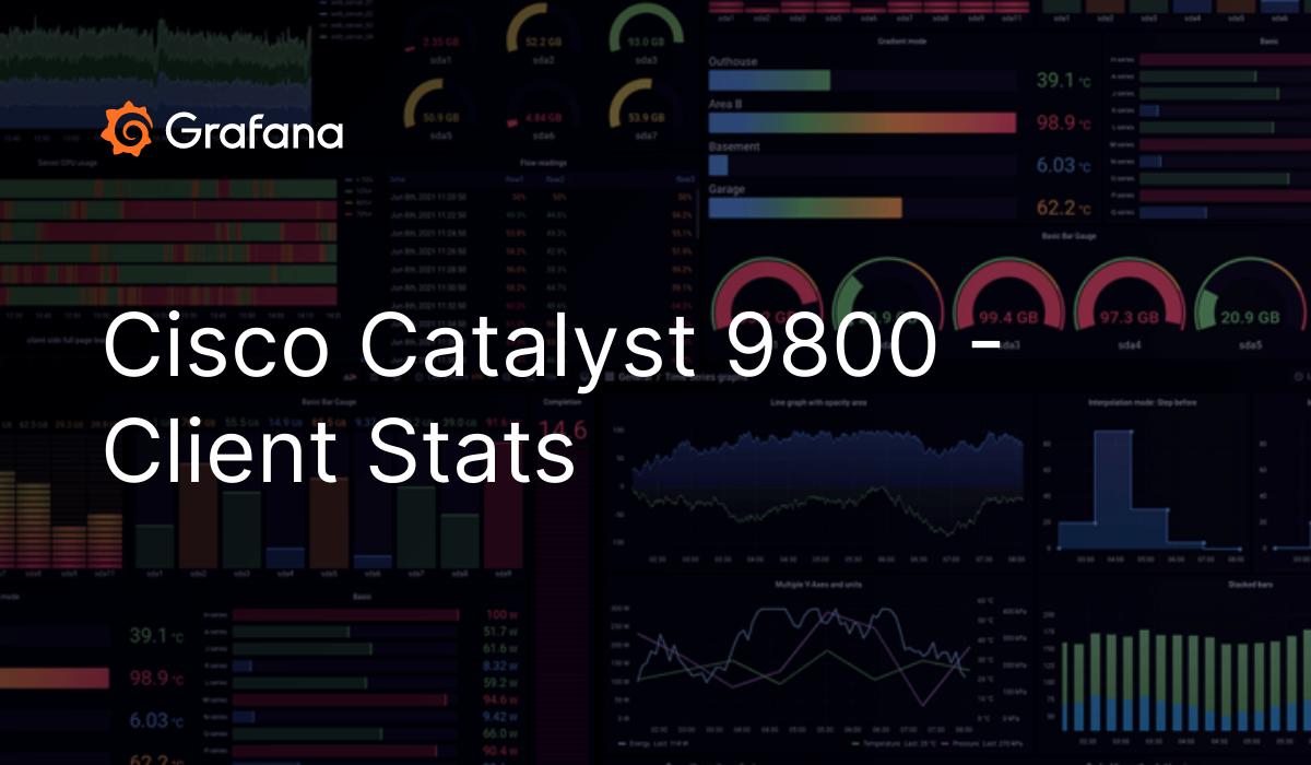 Cisco Catalyst 9800 - Client Stats | Grafana Labs